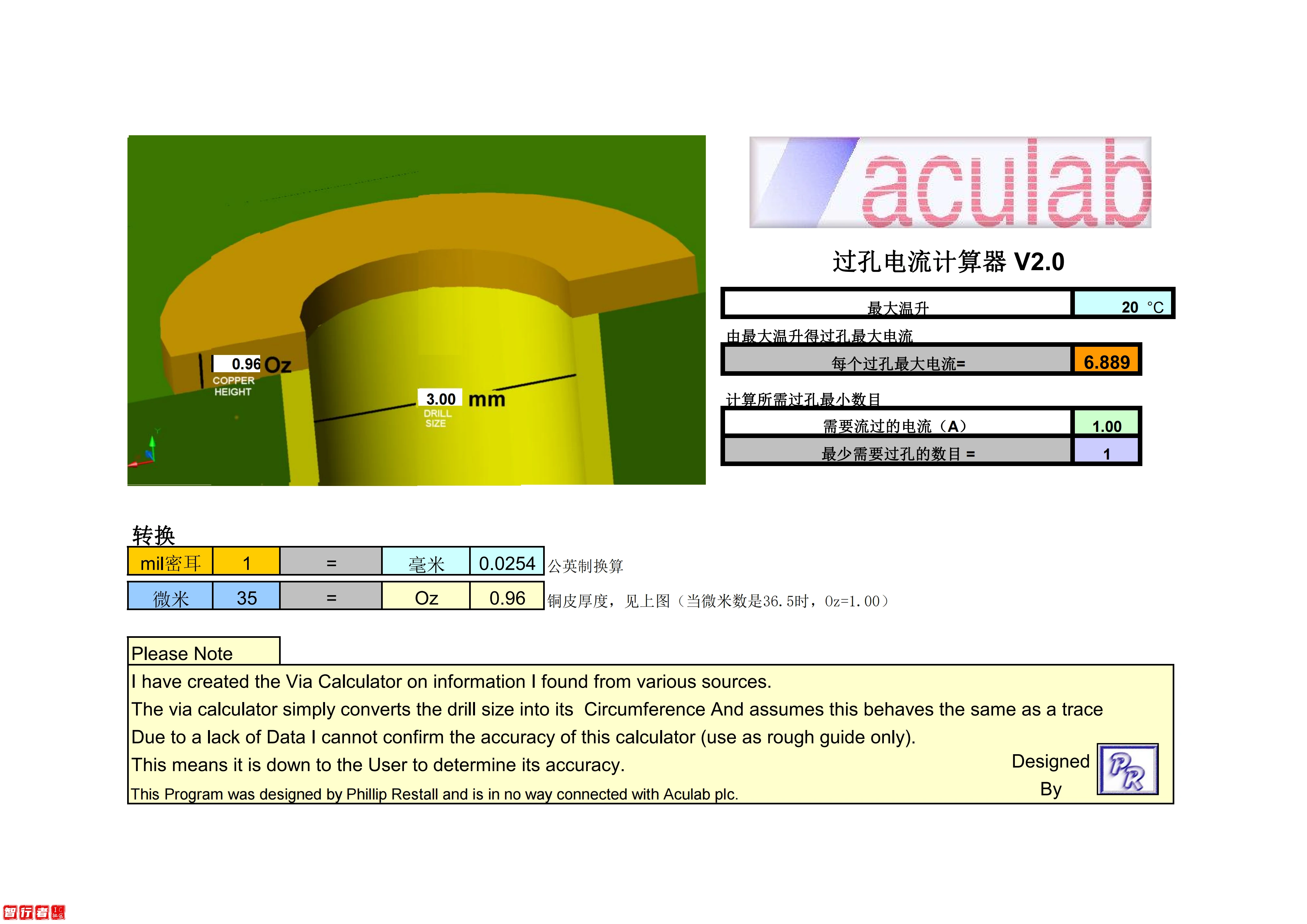 过孔电流计算器V2.0：PCB设计中的实用工具 Excel版本