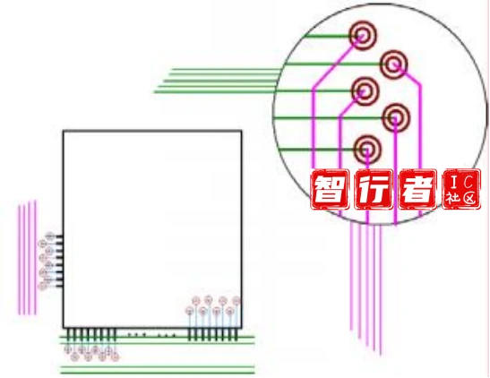 抗干扰角度分析六层板的布线技巧