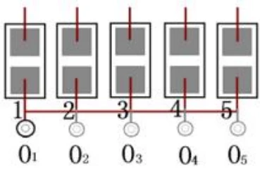 抗干扰角度分析六层板的布线技巧