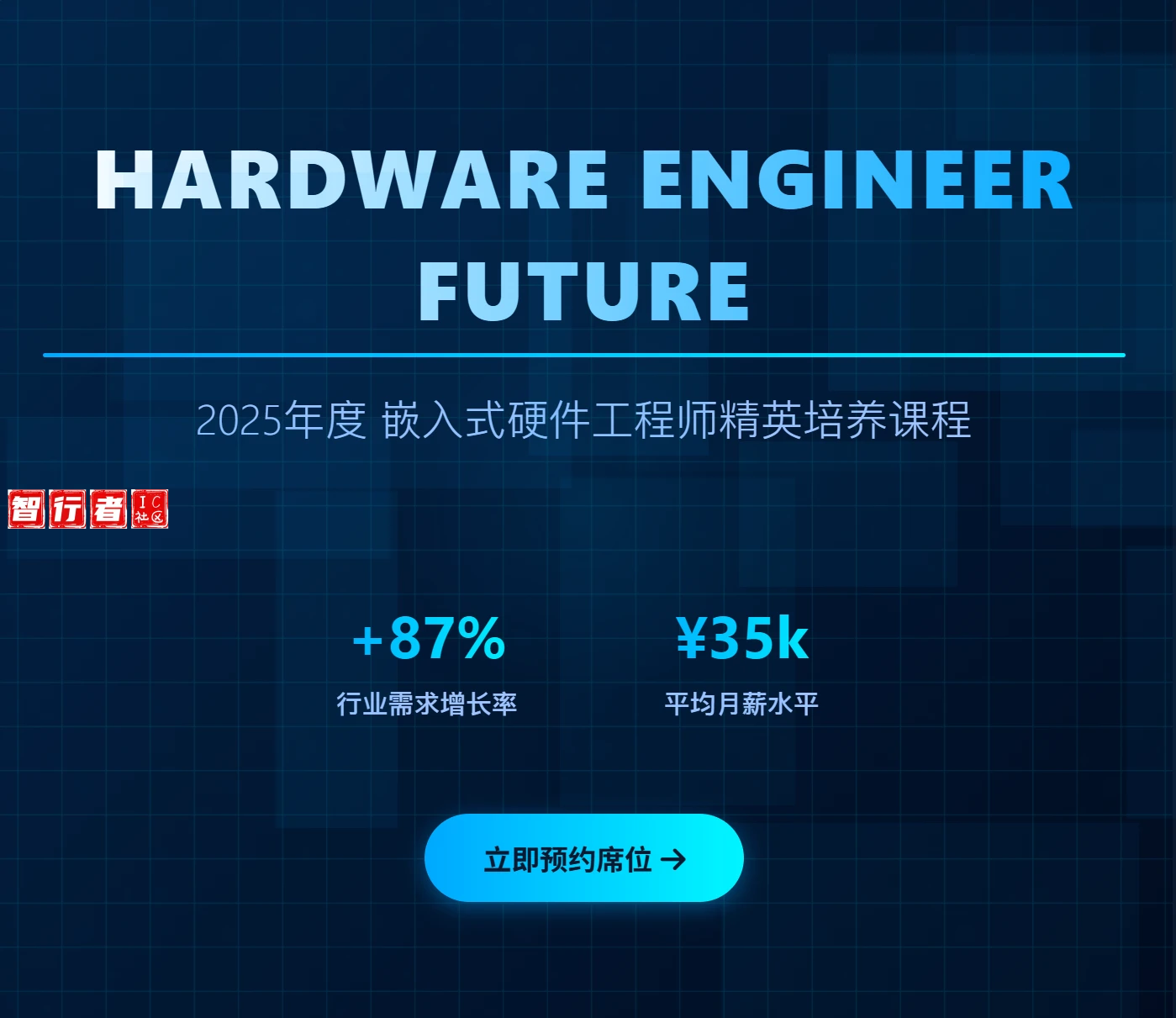 2025年度嵌入式硬件工程师精英培养课程-0702期